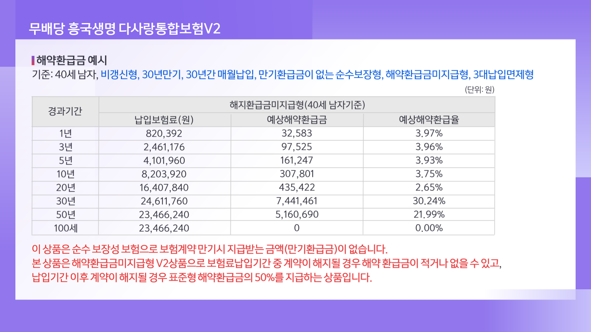 보험최종 (24)